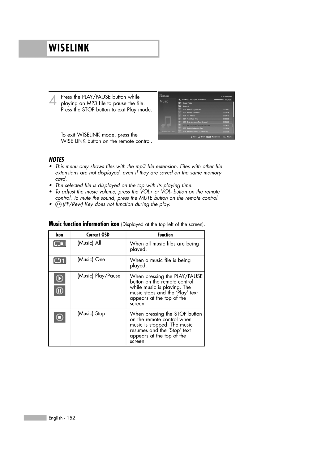 Samsung HL-S5679W manual Current OSD Function 