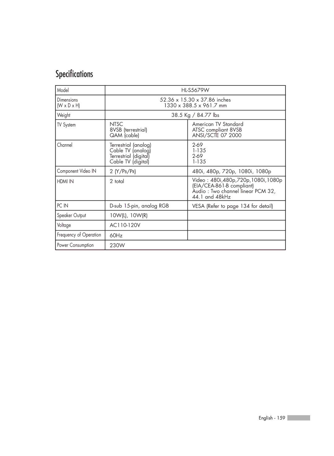 Samsung HL-S5679W manual Specifications, Ntsc 