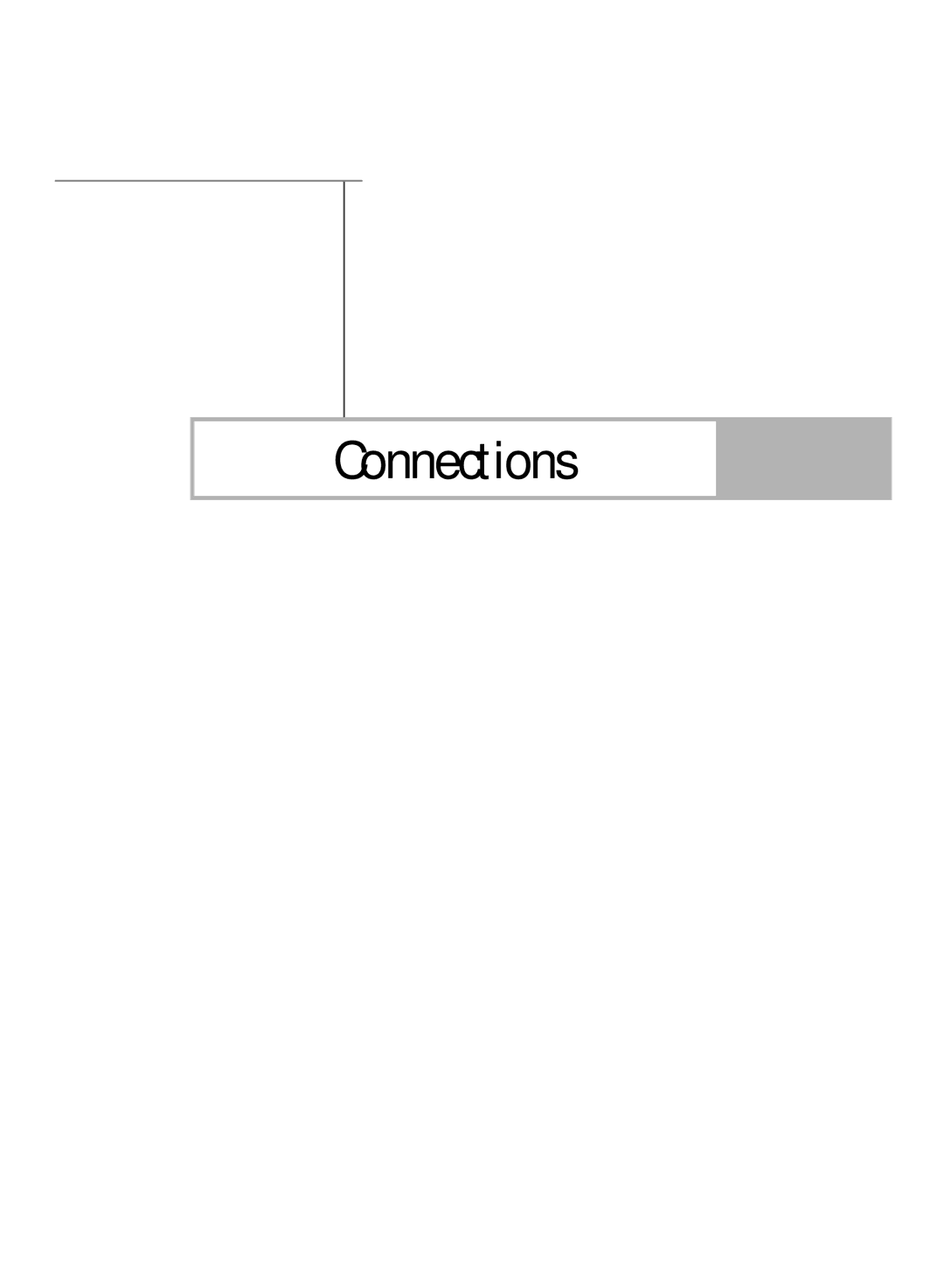 Samsung HL-S5679W manual Connections 