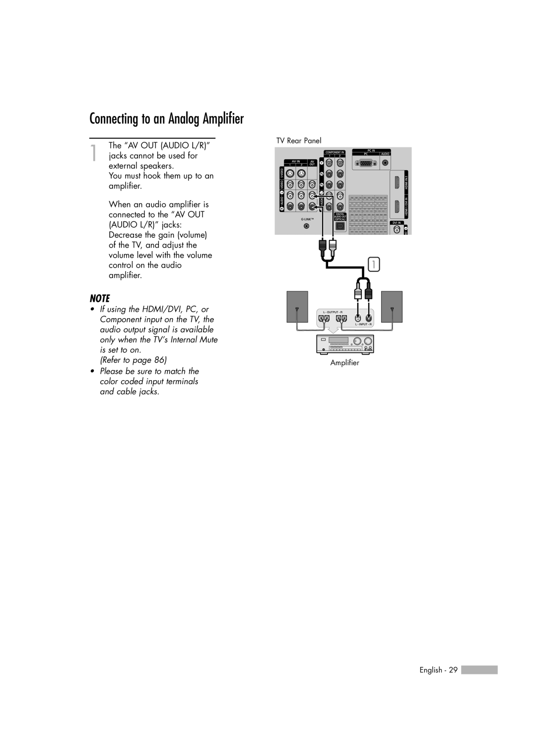 Samsung HL-S5679W manual Connecting to an Analog Amplifier 