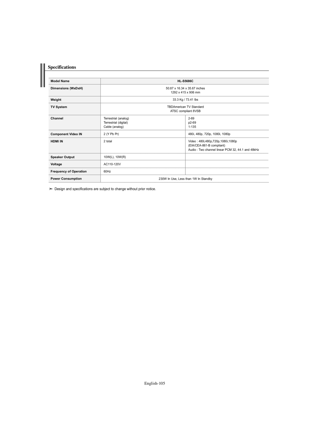 Samsung HL-S5686C manual Specifications 