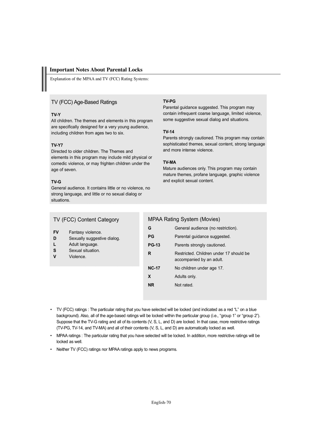 Samsung HL-S5686C manual Important Notes About Parental Locks, TV FCC Age-Based Ratings 