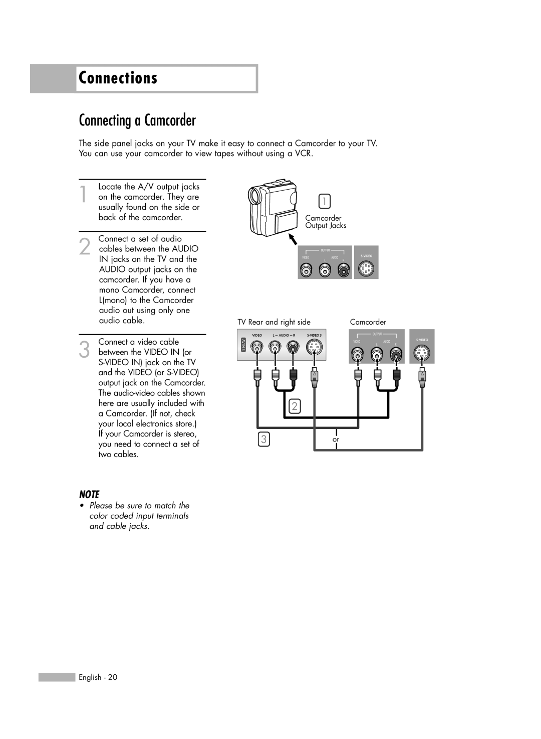 Samsung HL-S6165W manual Connecting a Camcorder 