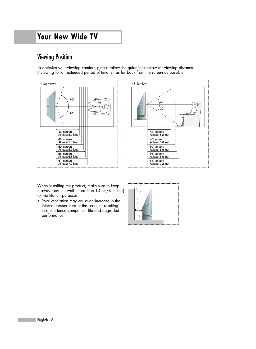 Samsung HL-S5666W, HL-S6166W, HL-S5066W, HL-S4666W, HL-S4266W manual Your New Wide TV, Viewing Position 