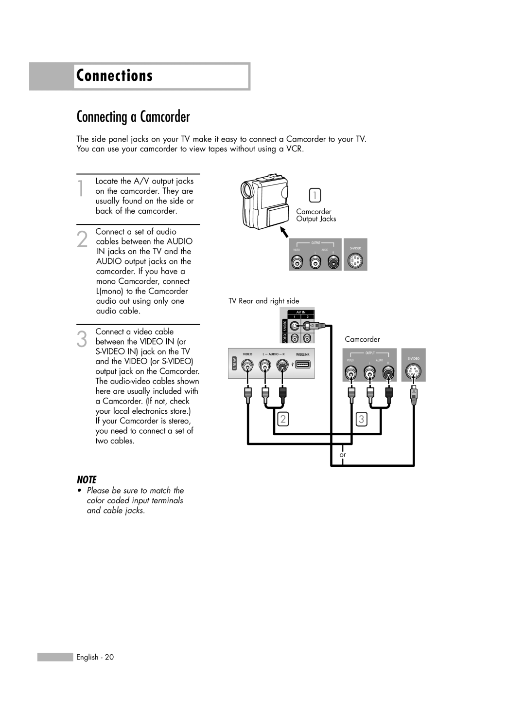 Samsung HL-S6166W, HL-S5066W, HL-S4666W, HL-S5666W manual Connecting a Camcorder 