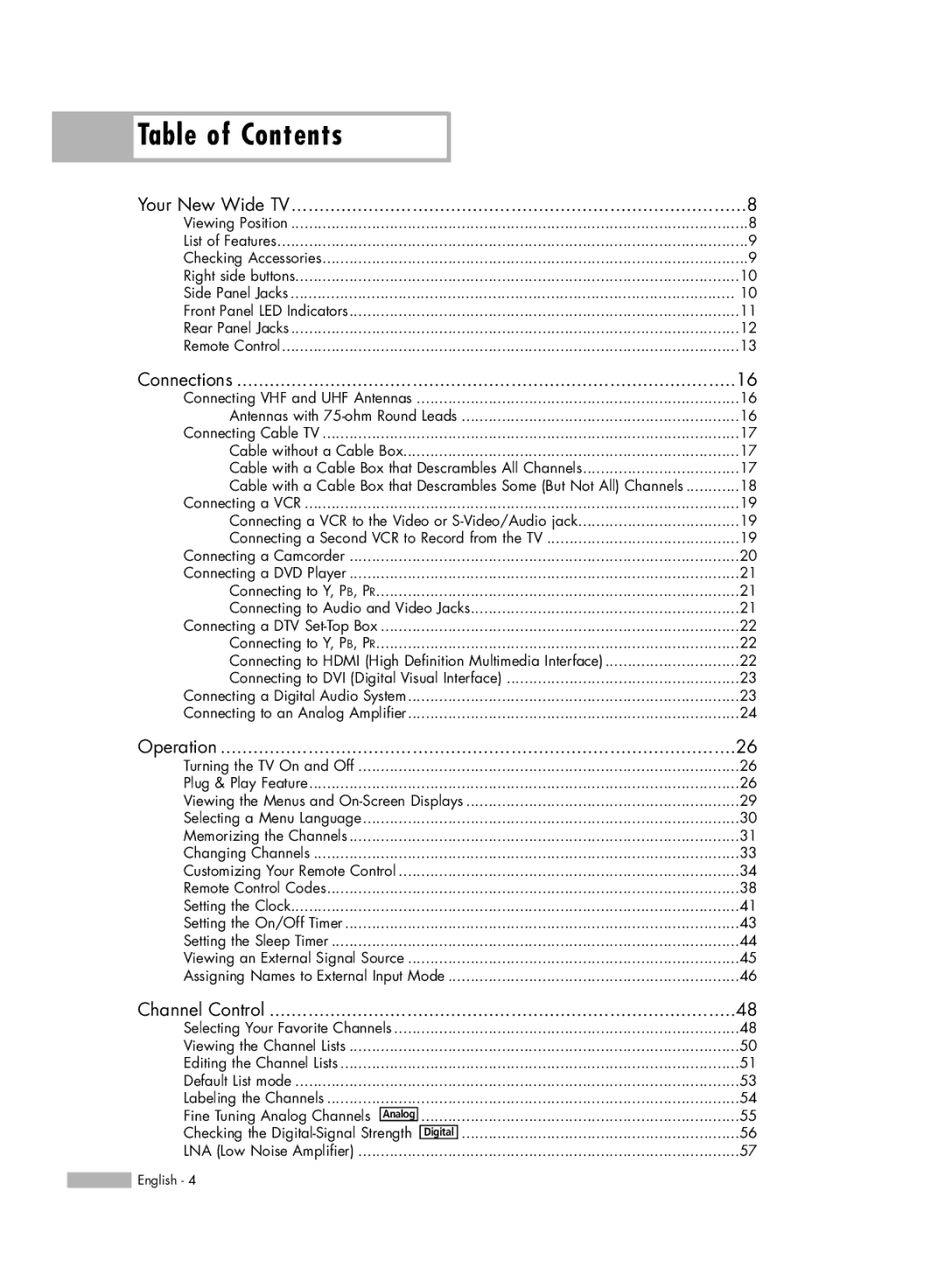 Samsung HL-S6166W, HL-S5066W, HL-S4666W, HL-S5666W manual Table of Contents 