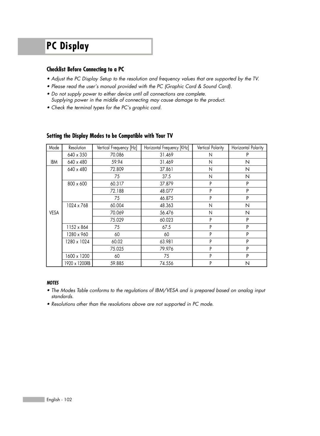 Samsung HL-S6187W, HL-S5687W Checklist Before Connecting to a PC, Setting the Display Modes to be Compatible with Your TV 