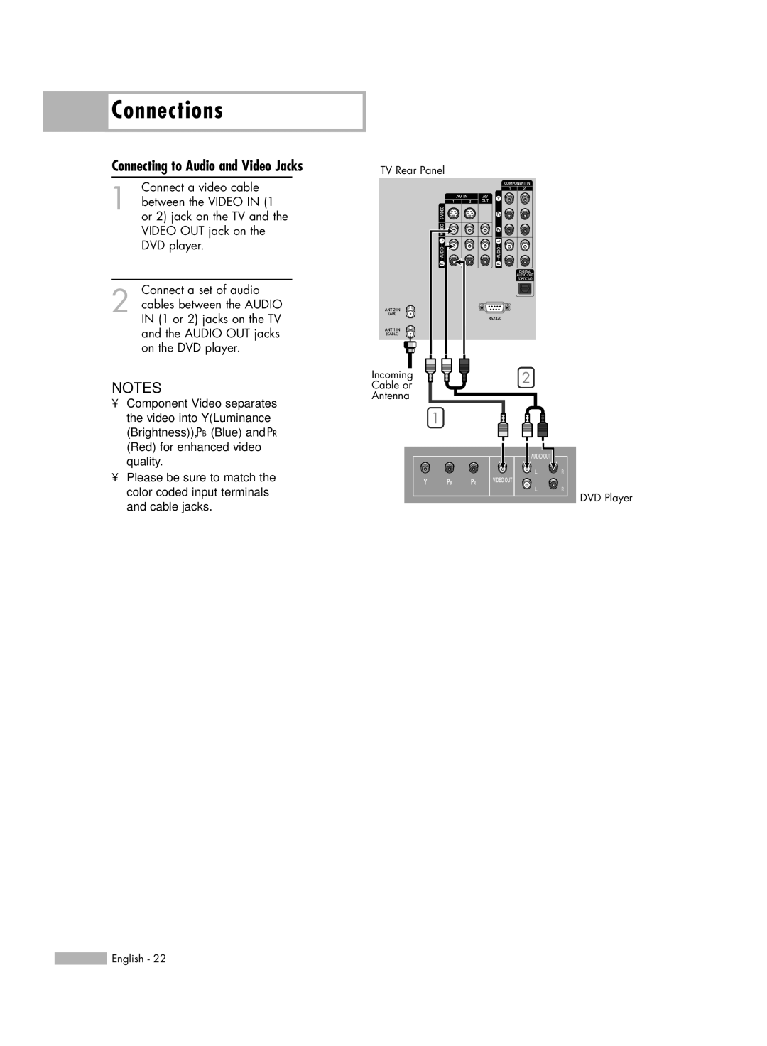 Samsung HL-S6187W, HL-S5687W manual Connecting to Audio and Video Jacks 