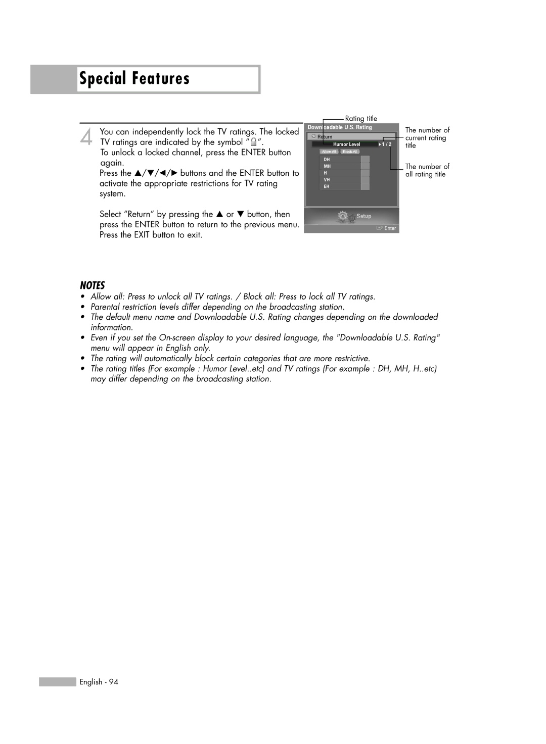 Samsung HL-S6187W, HL-S5687W manual Current rating 