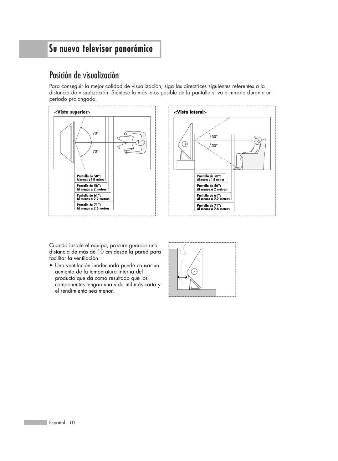 Samsung HL-S6188W, HL-S7178W, HL-S5688W, SP-71L8UH, HL-S5088W manual Su nuevo televisor panorámico, Posición de visualización 