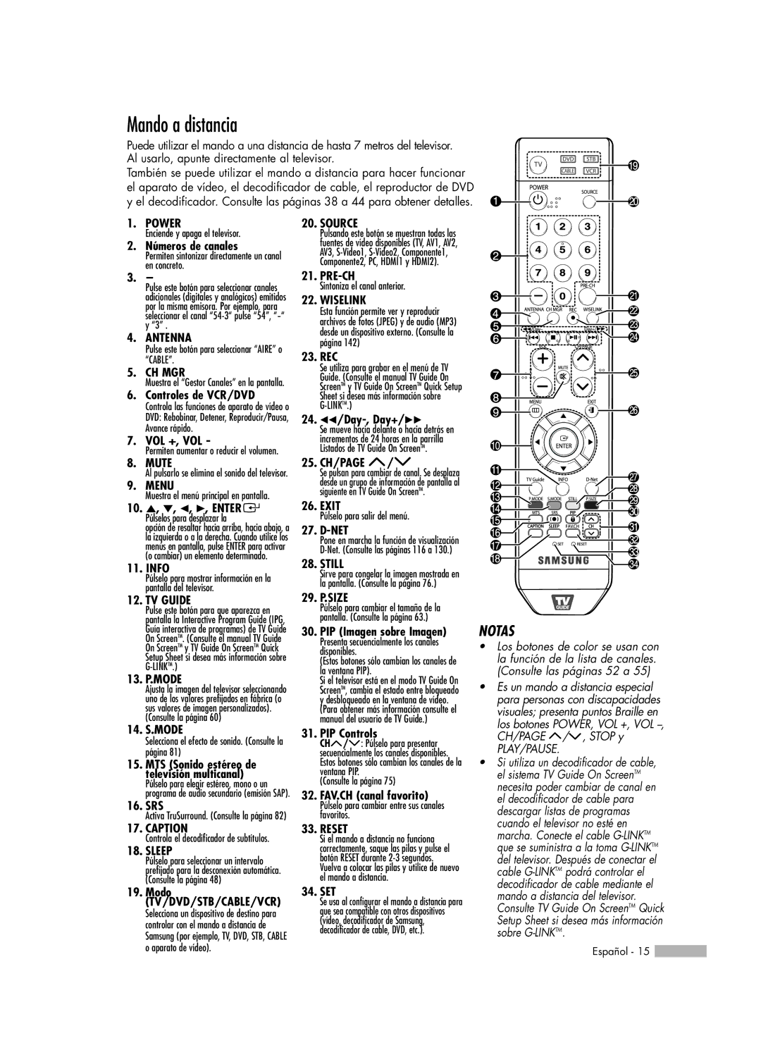 Samsung HL-S6188W, HL-S7178W, HL-S5688W, SP-71L8UH, HL-S5088W manual Mando a distancia 