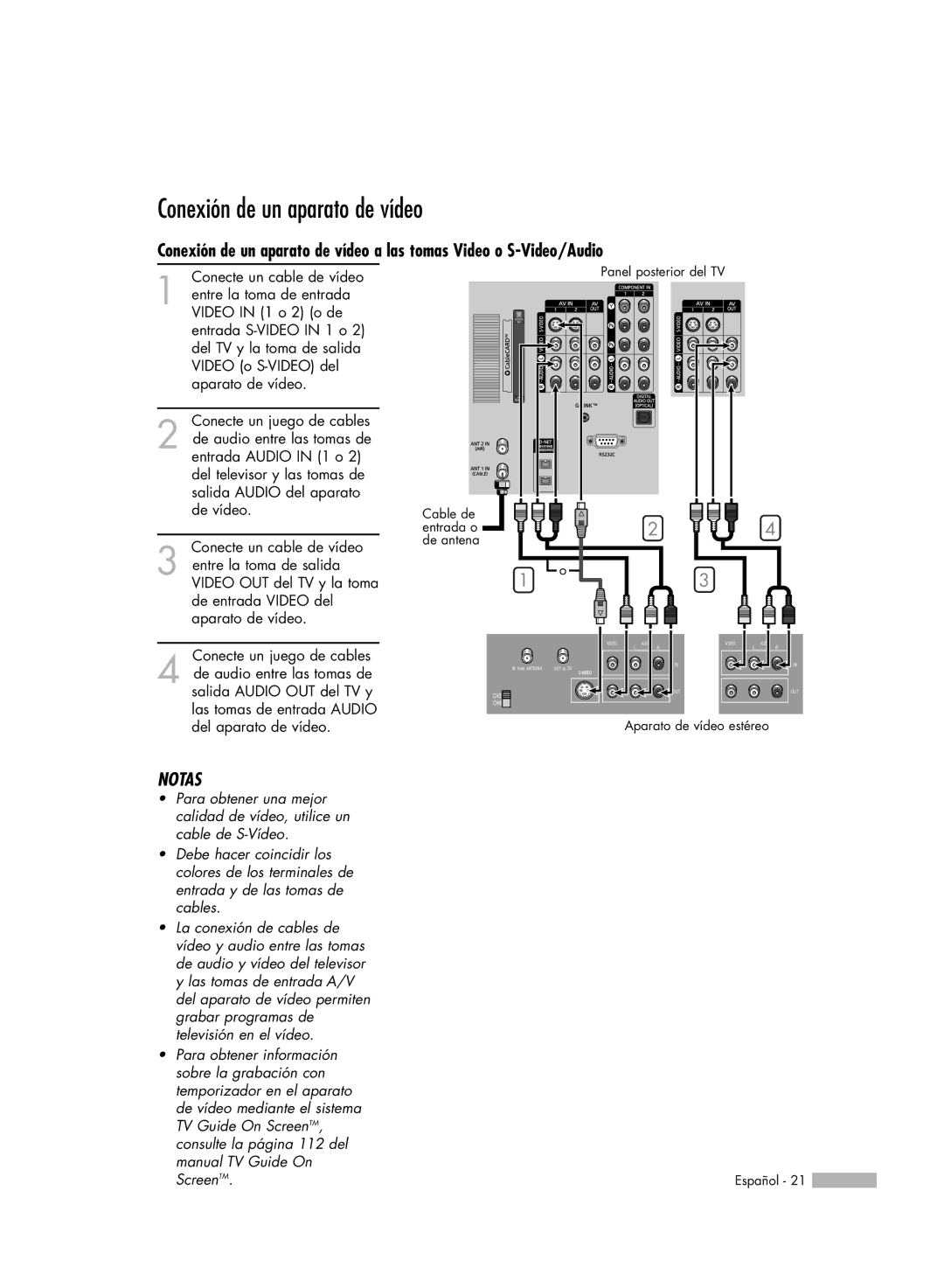 Samsung HL-S7178W, HL-S6188W, HL-S5688W, SP-71L8UH, HL-S5088W manual Conexión de un aparato de vídeo 