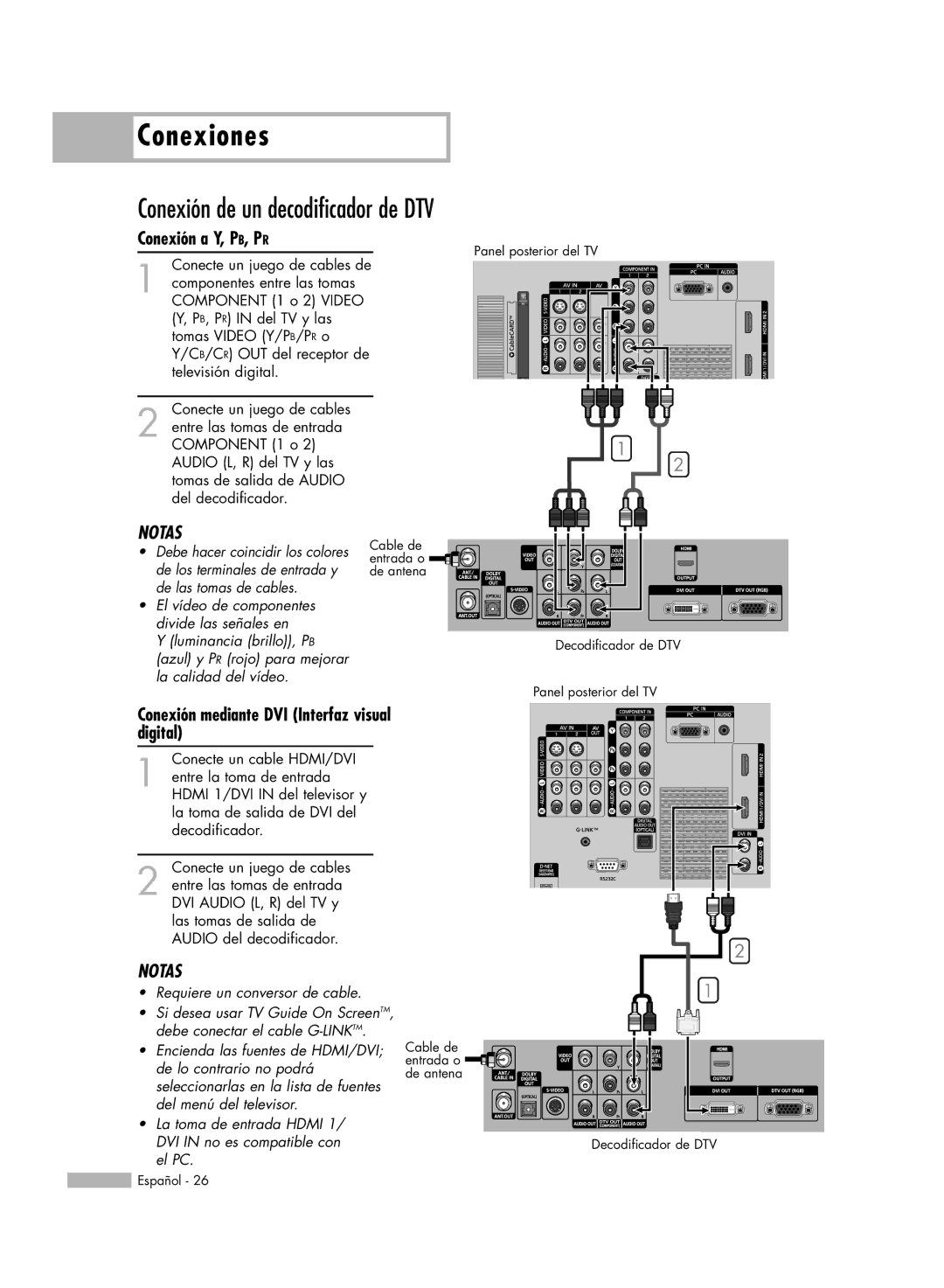 Samsung HL-S7178W, HL-S6188W, HL-S5688W Conexión de un decodificador de DTV, Conexión mediante DVI Interfaz visual digital 