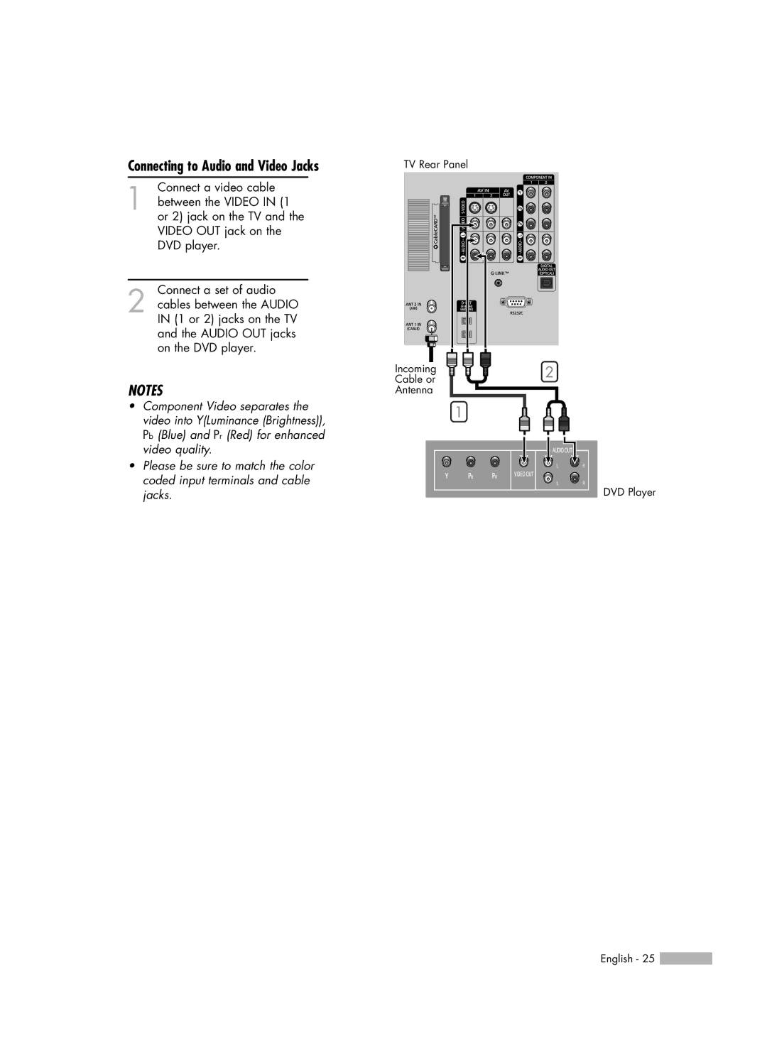 Samsung HL-S7178W, HL-S6188W, HL-S5688W manual Connecting to Audio and Video Jacks 