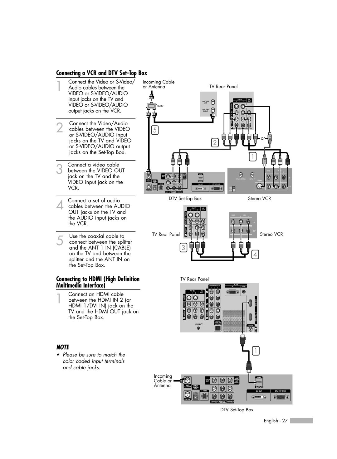 Samsung HL-S6188W, HL-S7178W, HL-S5688W manual Connecting a VCR and DTV Set-Top Box, Vcr 