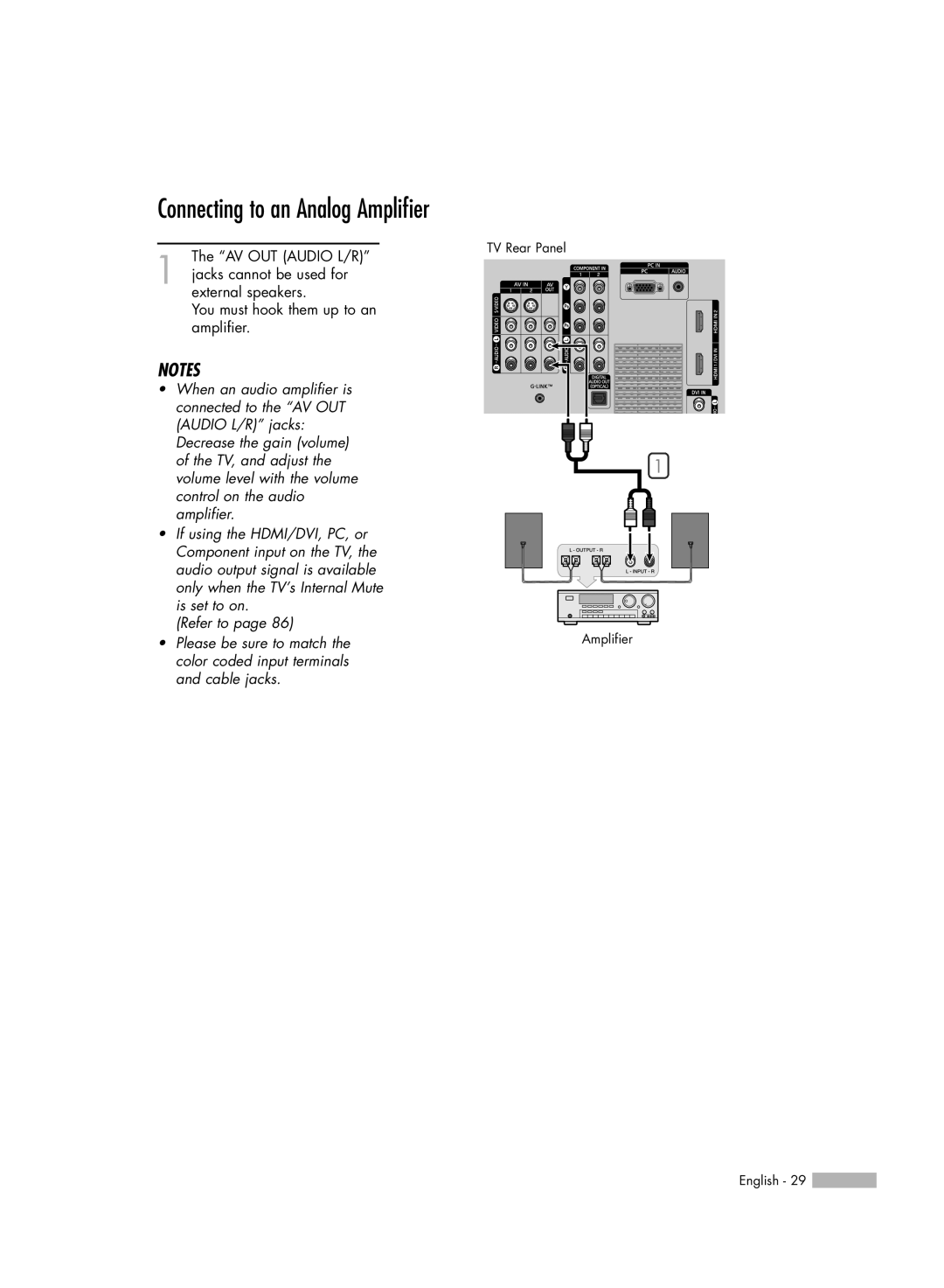 Samsung HL-S5688W, HL-S6188W, HL-S7178W manual Connecting to an Analog Amplifier 