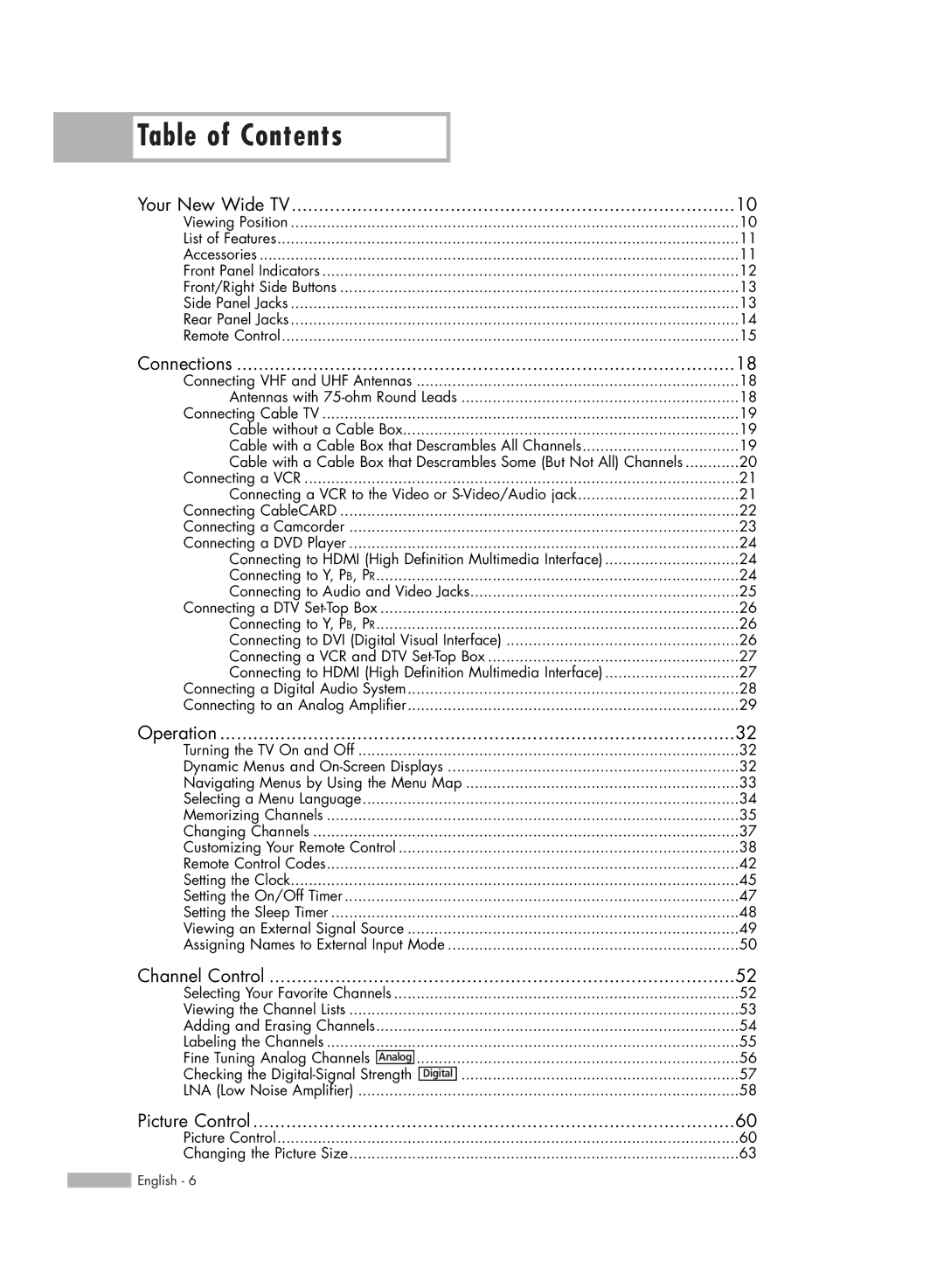 Samsung HL-S6188W, HL-S7178W, HL-S5688W manual Table of Contents 