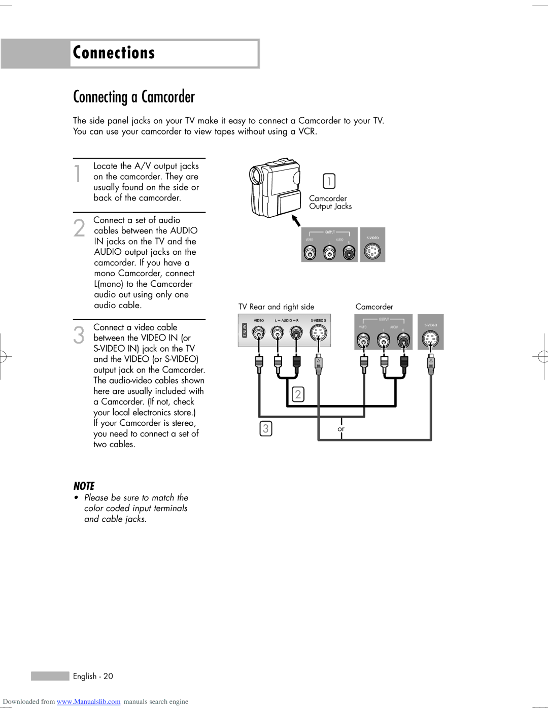 Samsung HL-S6765W, HL-S6165W, HL-S5665W, HL-S5065W, HL-S5055W manual Connecting a Camcorder 