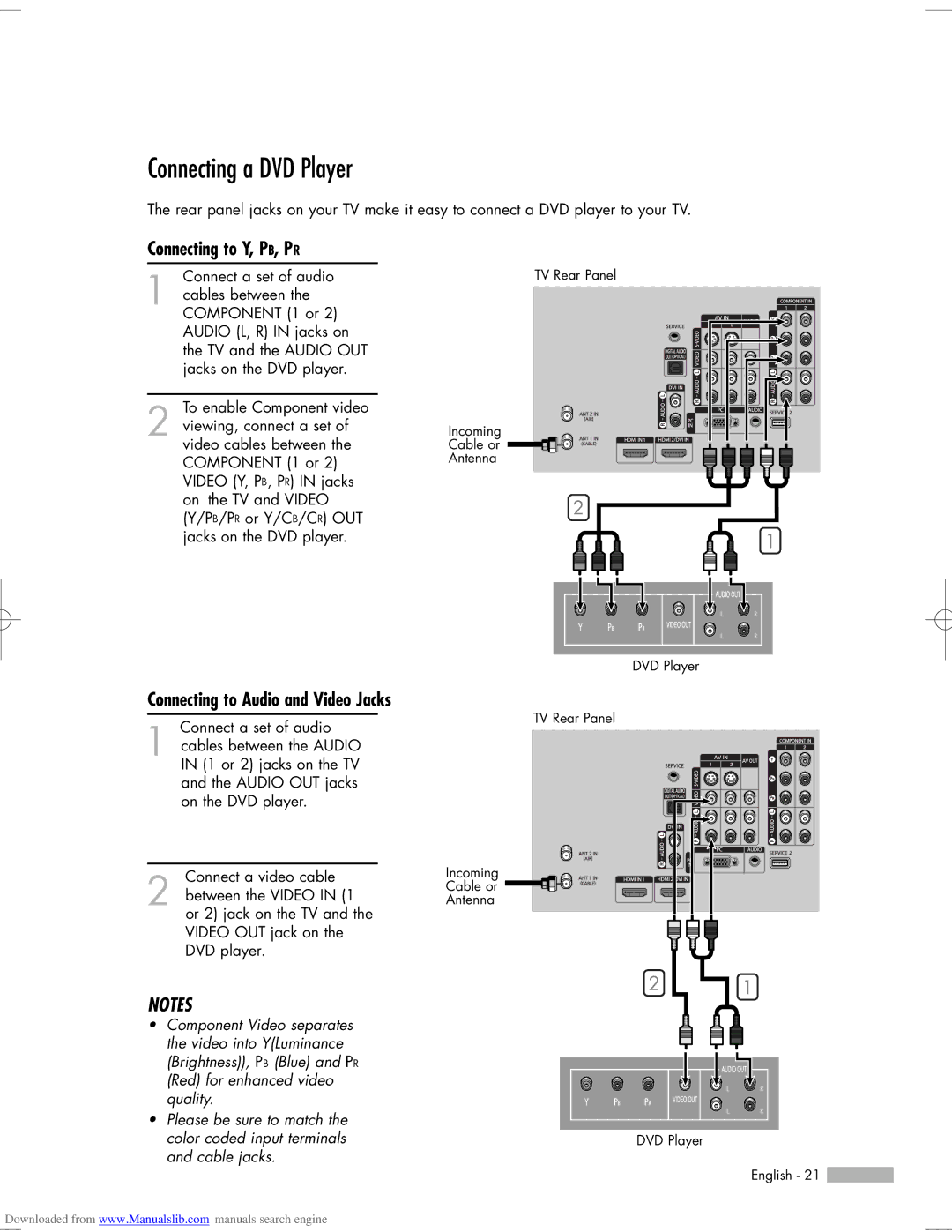 Samsung HL-S6165W, HL-S6765W manual Connecting a DVD Player, Connecting to Y, PB, PR, Connecting to Audio and Video Jacks 