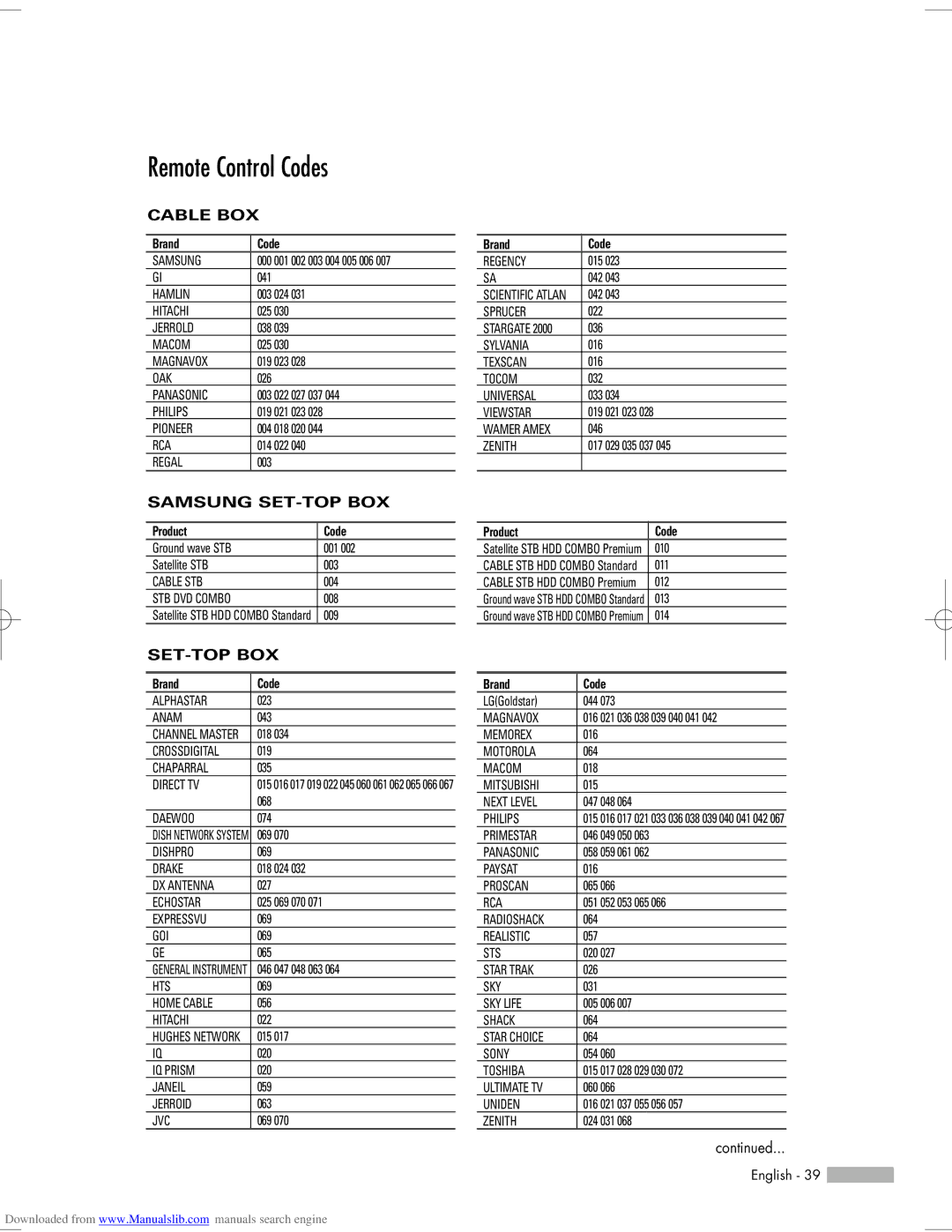 Samsung HL-S5055W, HL-S6765W, HL-S6165W, HL-S5665W, HL-S5065W manual Cable BOX 