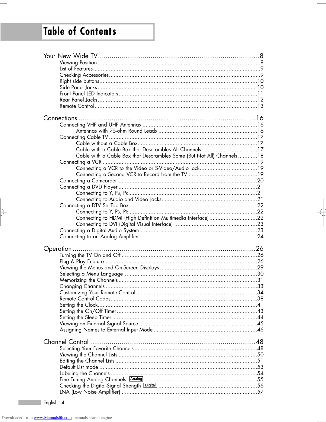 Samsung HL-S5055W, HL-S6765W, HL-S6165W, HL-S5665W, HL-S5065W manual Table of Contents 