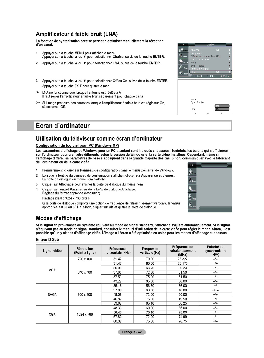 Samsung HL-T5075S Écran d’ordinateur, Amplificateur à faible bruit LNA, Utilisation du téléviseur comme écran d’ordinateur 