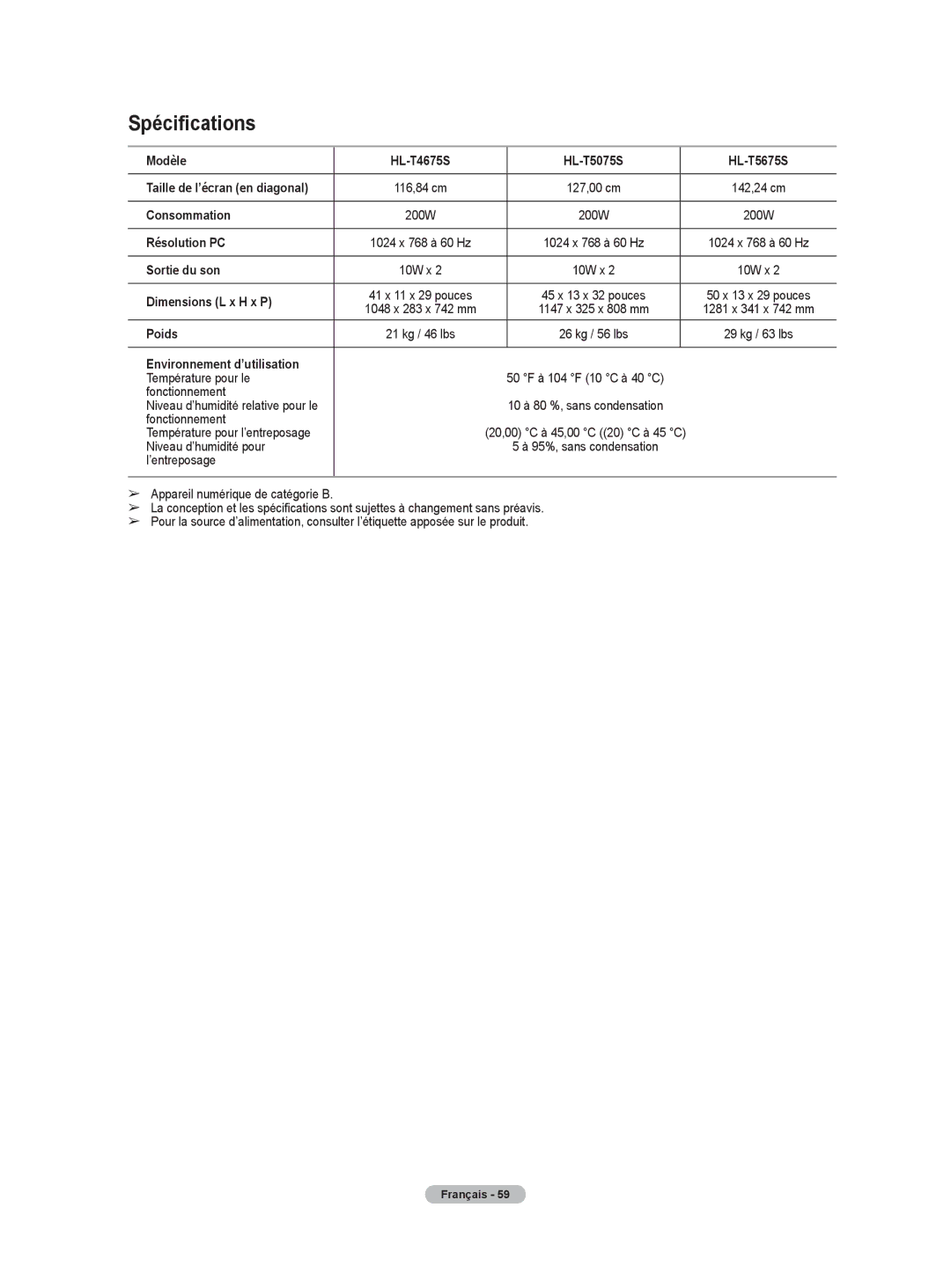 Samsung HLT4675S, HL-T5075S, HL-T5675S manual Spécifications 