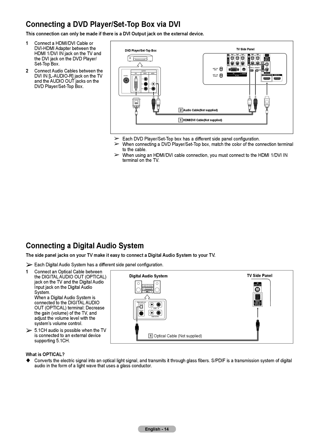 Samsung HLT4675S Connecting a DVD Player/Set-Top Box via DVI, Connecting a Digital Audio System, Digital Audio OUT Optical 