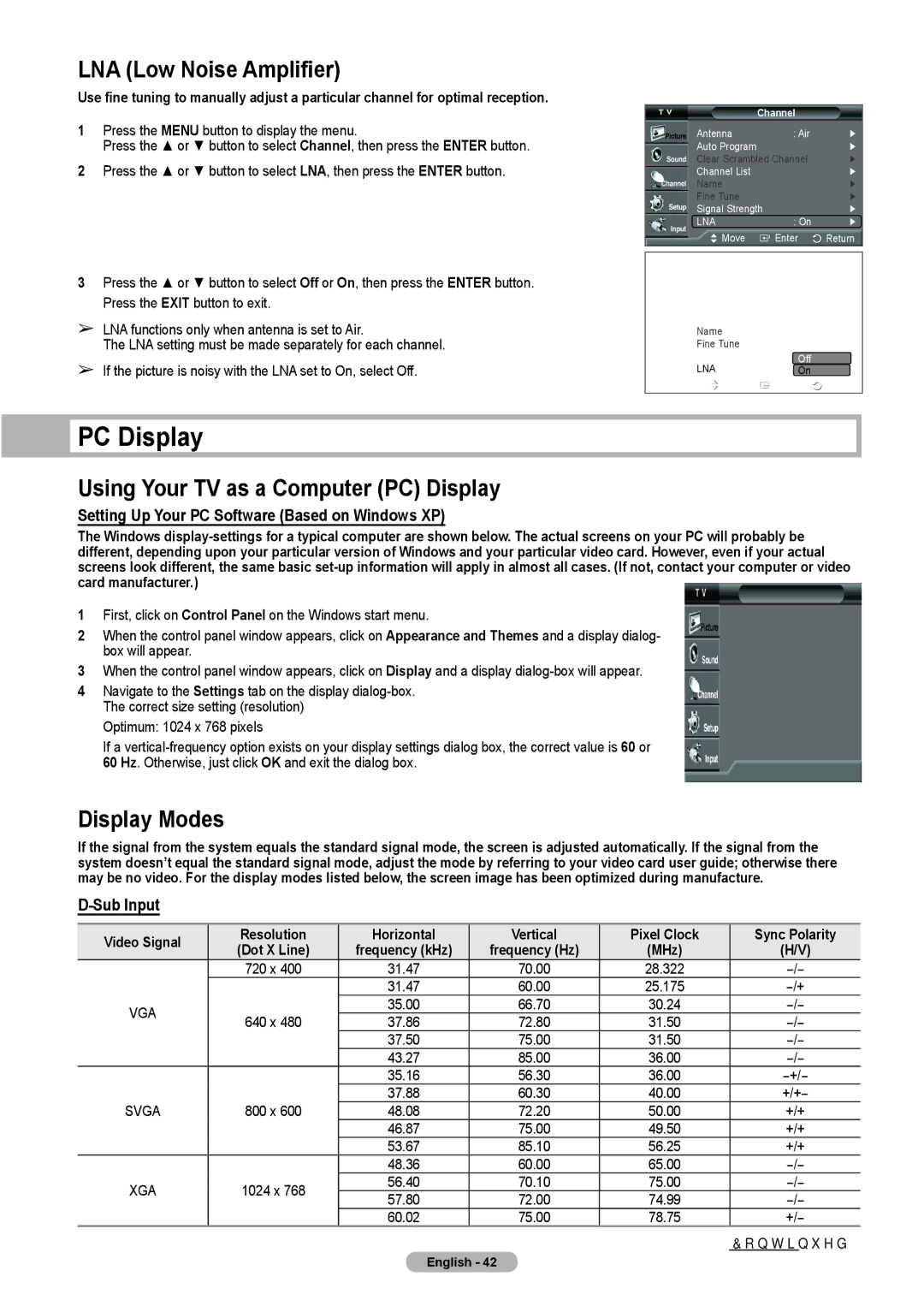 Samsung HL-T5075S, HL-T5675S, HLT4675S LNA Low Noise Amplifier, Using Your TV as a Computer PC Display, Display Modes 