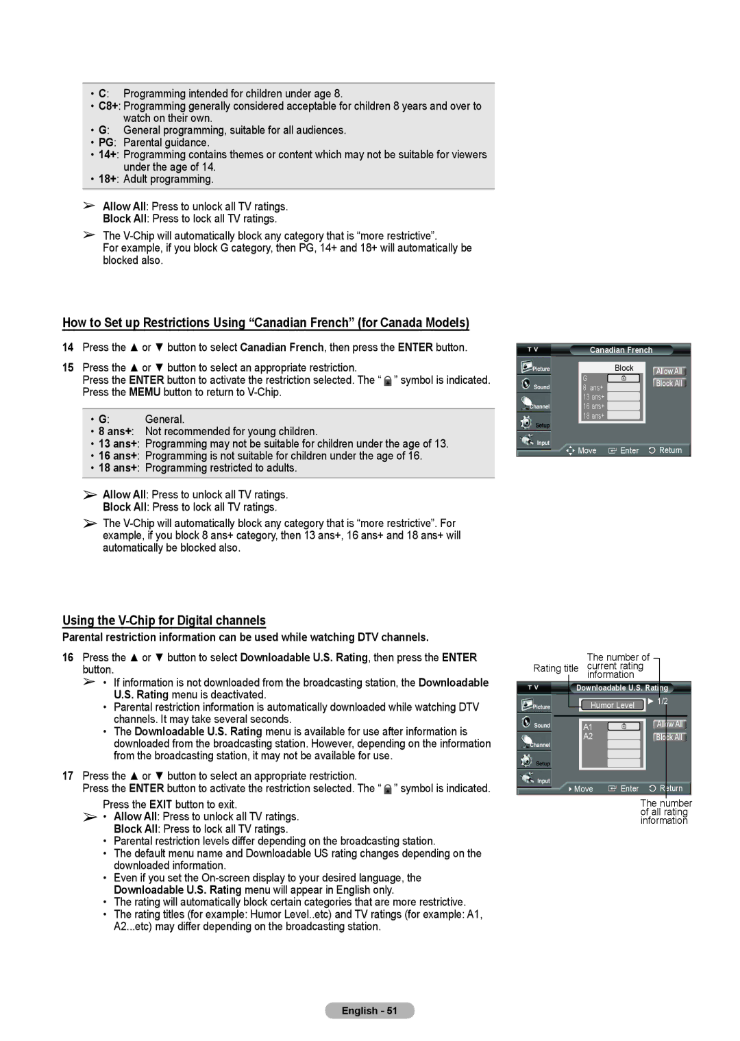 Samsung HL-T5075S, HL-T5675S, HLT4675S Using the V-Chip for Digital channels, Canadian French, Downloadable U.S. Rating 