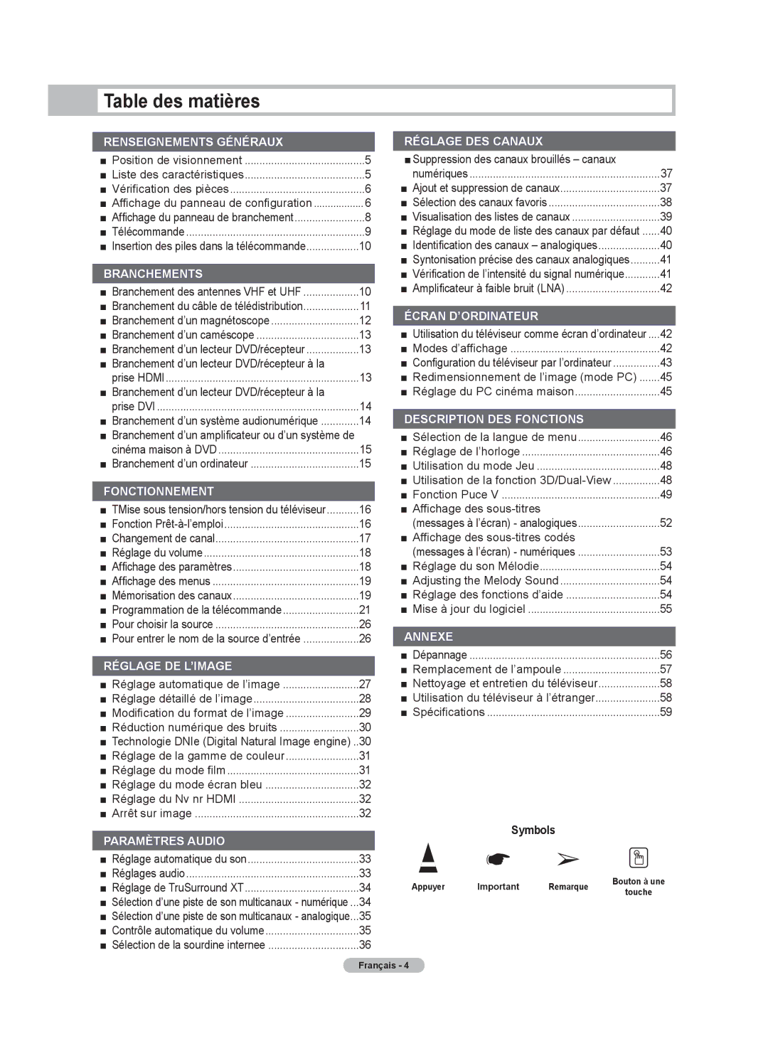 Samsung HL-T5675S, HL-T5075S, HLT4675S manual Table des matières 