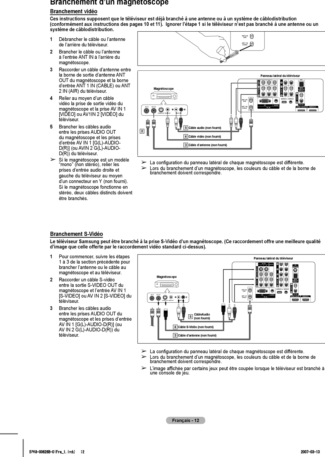 Samsung HL-T5075S, HL-T5675S, HLT4675S manual Branchement d’un magnétoscope, Branchement vidéo, Branchement S-Vidéo 