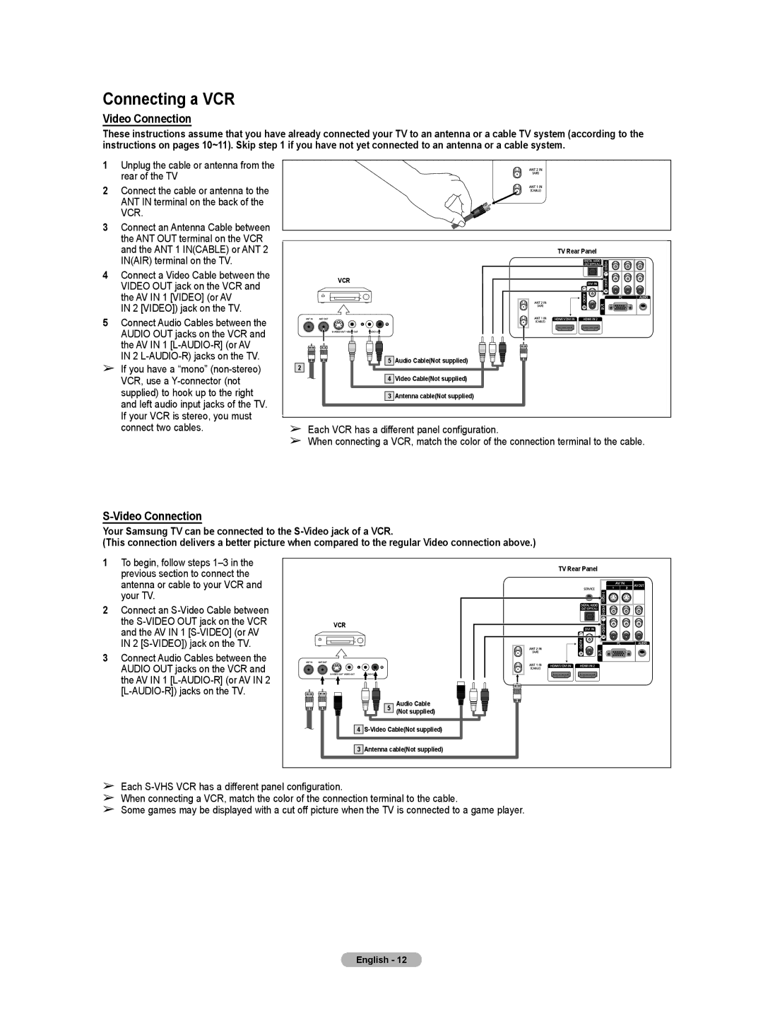 Samsung HL-T5655W, HL-T5055W manual Connecting a VCR, Video Connection 