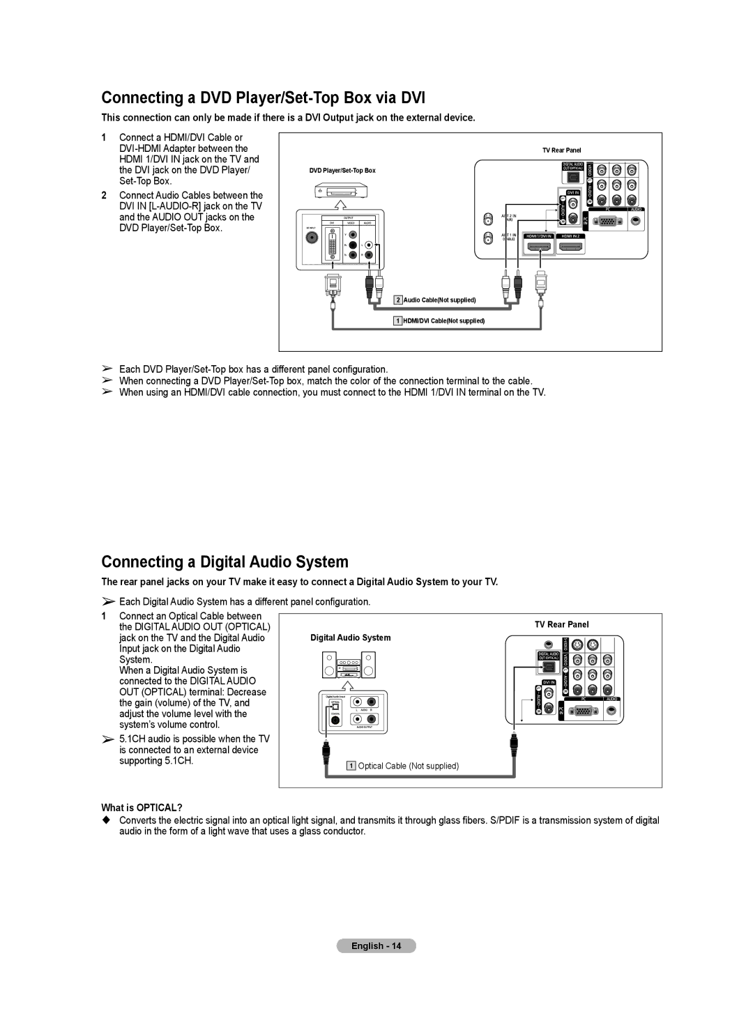 Samsung HL-T5655W manual Connecting a DVD Player/Set-Top Box via DVI, Connecting a Digital Audio System, What is OPTICAL? 