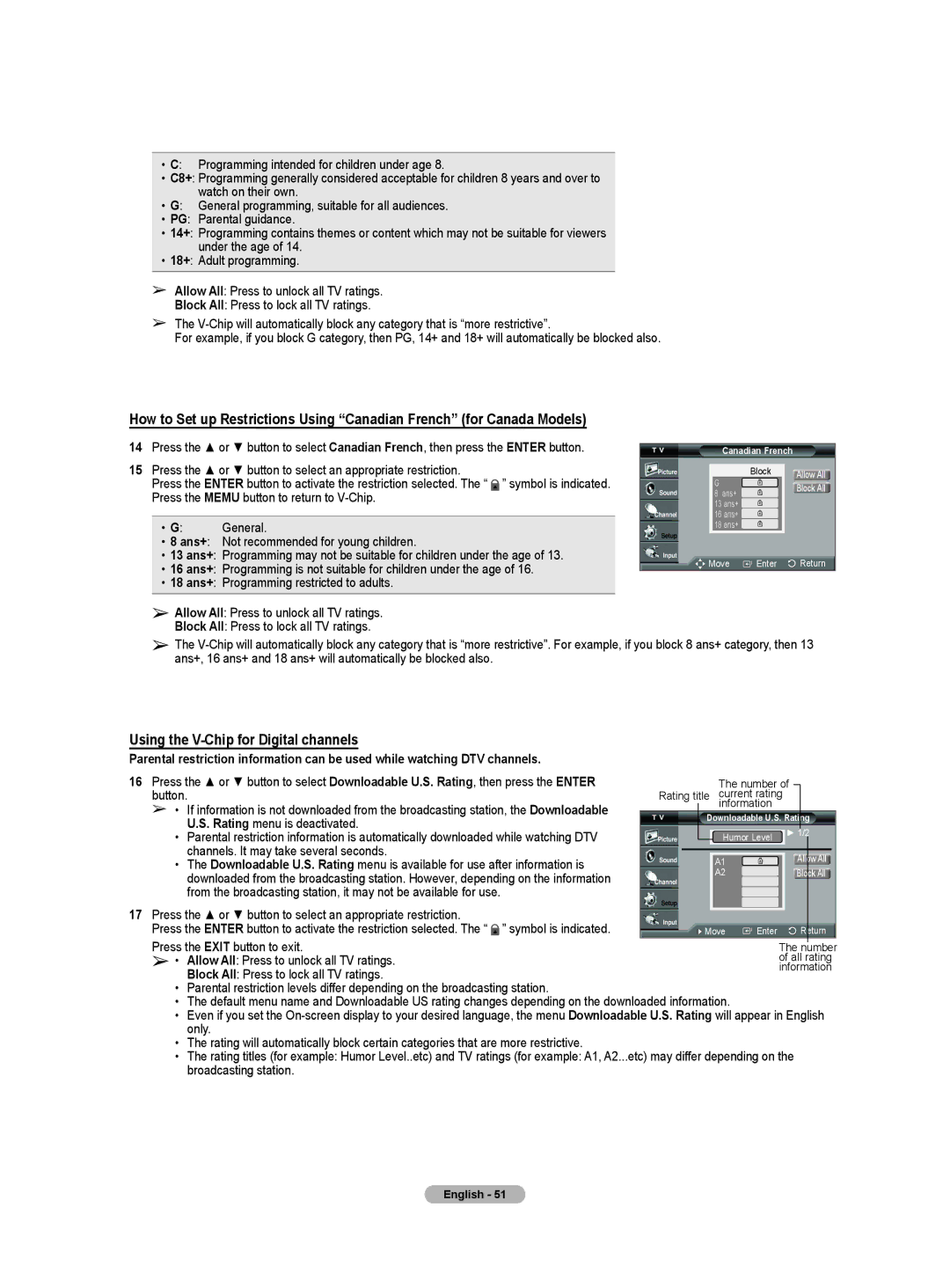 Samsung HL-T5055W, HL-T5655W Using the V-Chip for Digital channels, Button, Rating menu is deactivated, Canadian French 