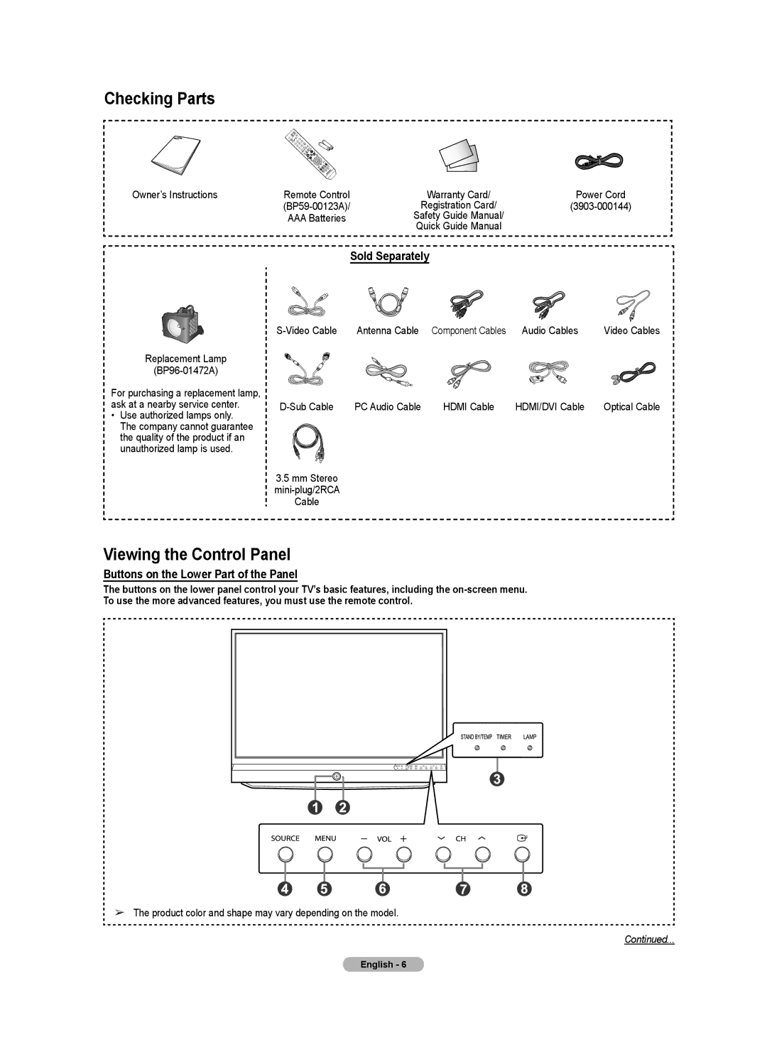 Samsung HL-T5655W manual Checking Parts, Viewing the Control Panel, Sold Separately, Buttons on the Lower Part of the Panel 