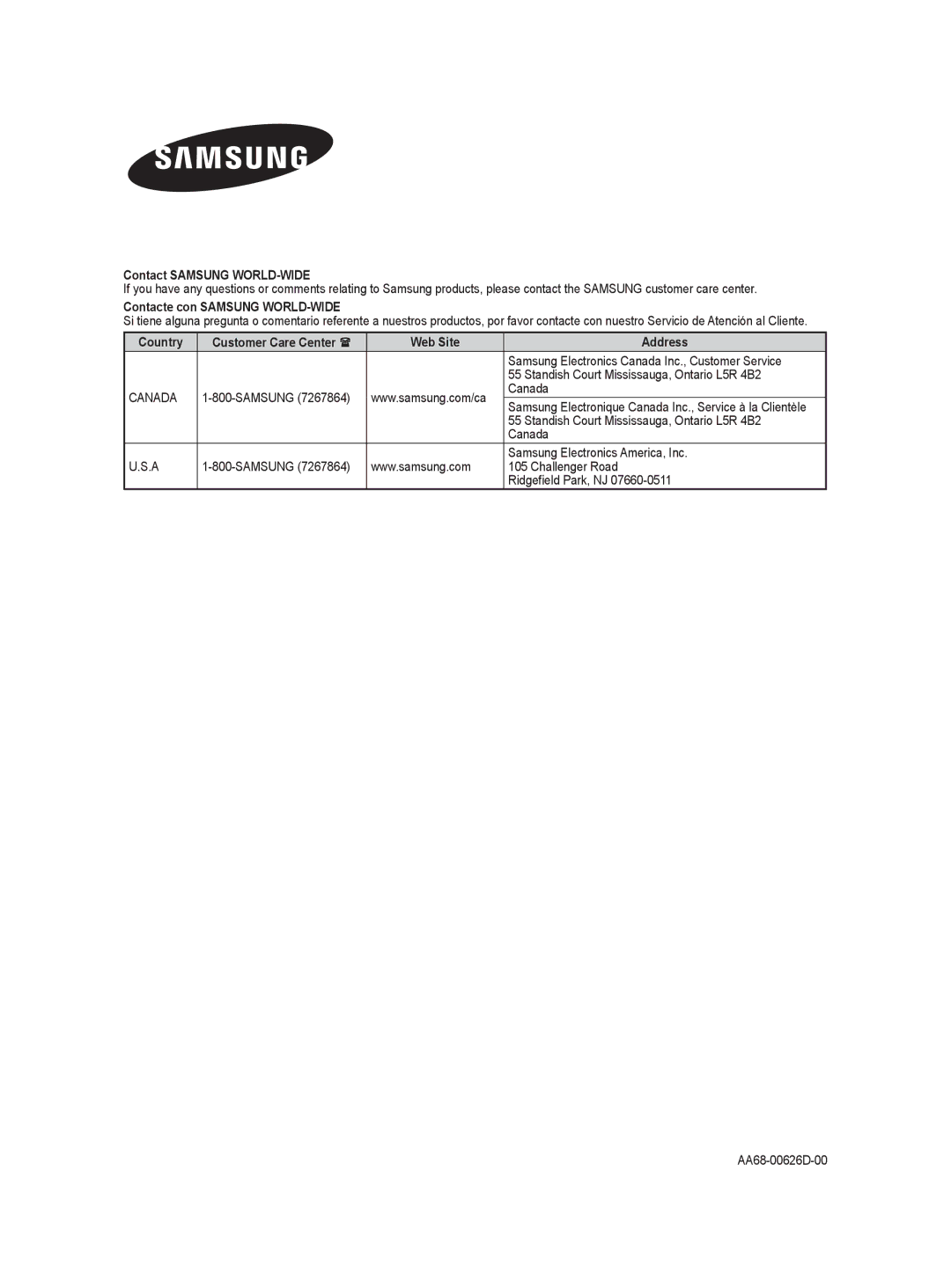 Samsung HL-T5655W, HL-T5055W manual Contact Samsung WORLD-WIDE, Contacte con Samsung WORLD-WIDE, Country, Web Site Address 