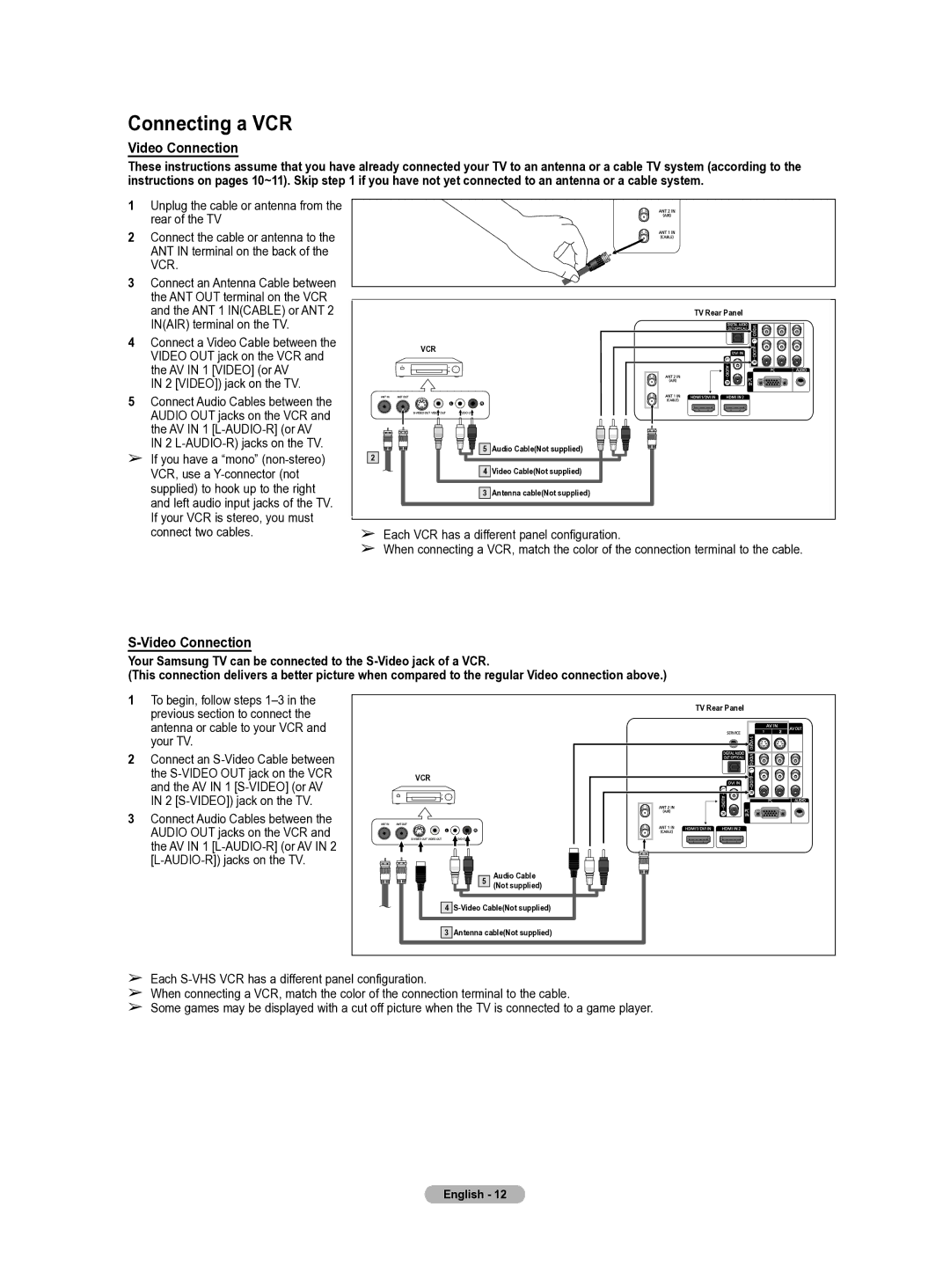 Samsung HL-T5655W manual Connecting a VCR, Video Connection 