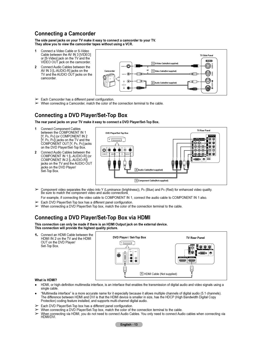 Samsung HL-T5655W manual Connecting a Camcorder, Connecting a DVD Player/Set-Top Box, What is HDMI? 