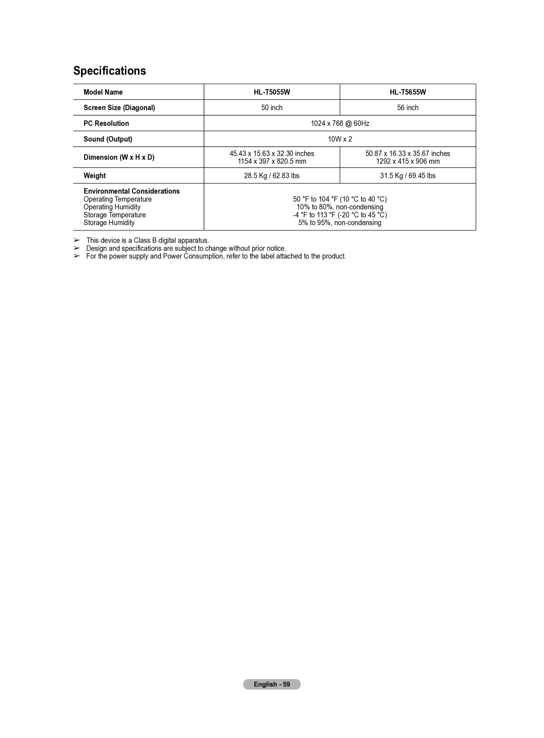 Samsung HL-T5655W manual Specifications 