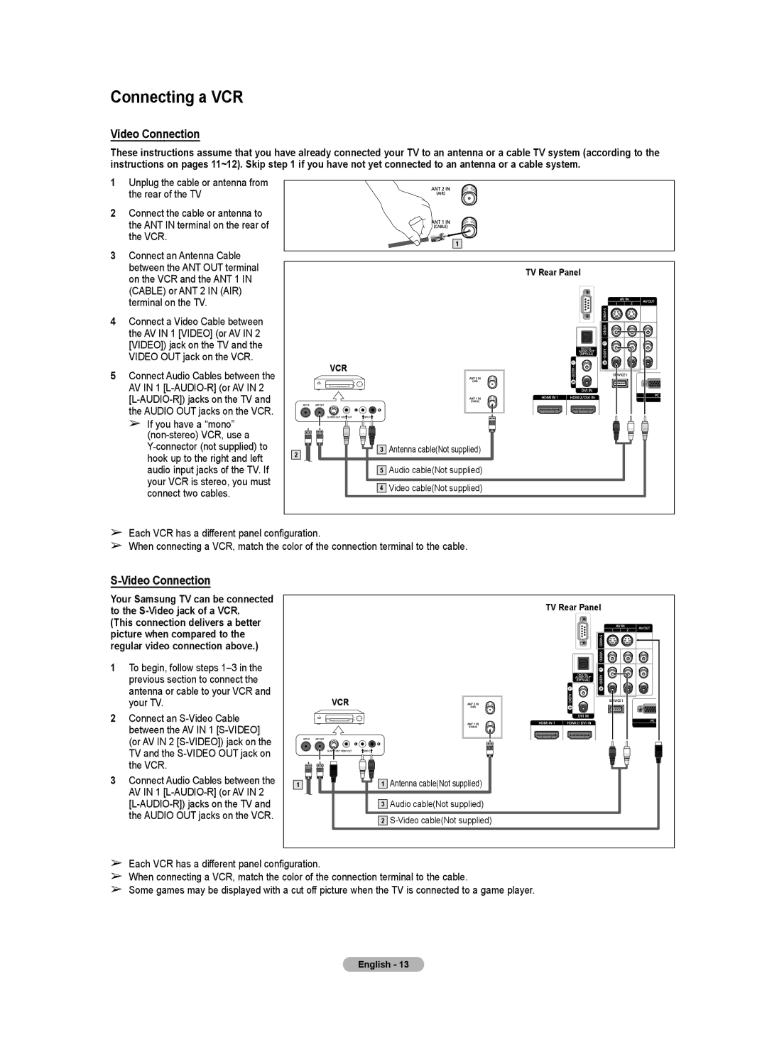 Samsung HL-T5656W, HL-T6756W manual Connecting a VCR, Video Connection 