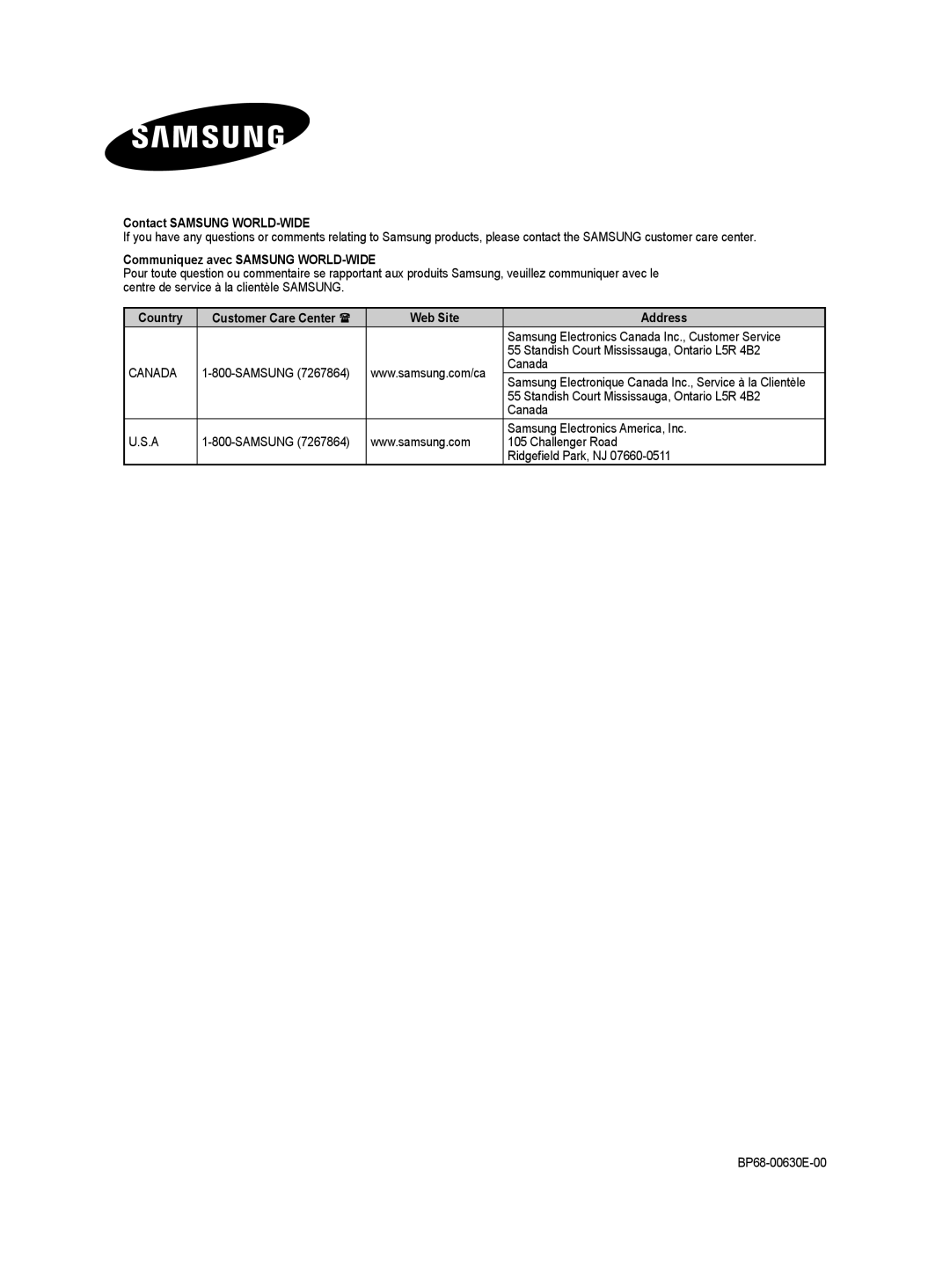 Samsung HL-T6756W, HL-T5656W Contact Samsung WORLD-WIDE, Communiquez avec Samsung WORLD-WIDE, Country, Web Site Address 