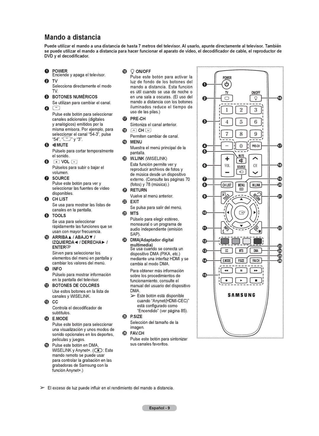 Samsung HL72A650C1F user manual Mando a distancia 