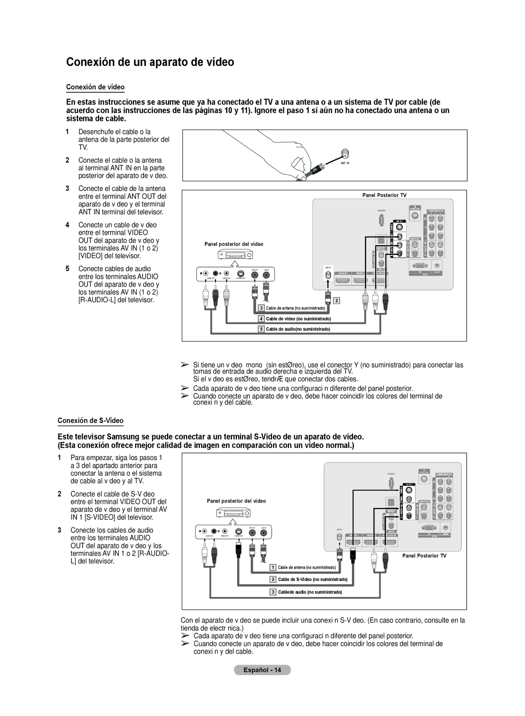 Samsung HL72A650C1F user manual Conexión de un aparato de vídeo, Conexión de vídeo, Conexión de S-Vídeo 