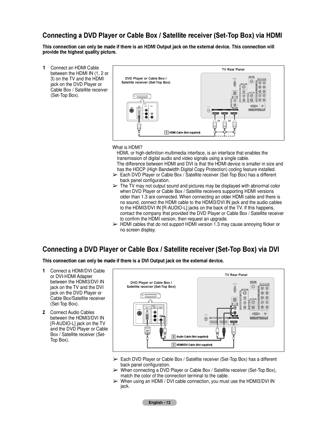 Samsung HL72A650C1F user manual What is HDMI? 