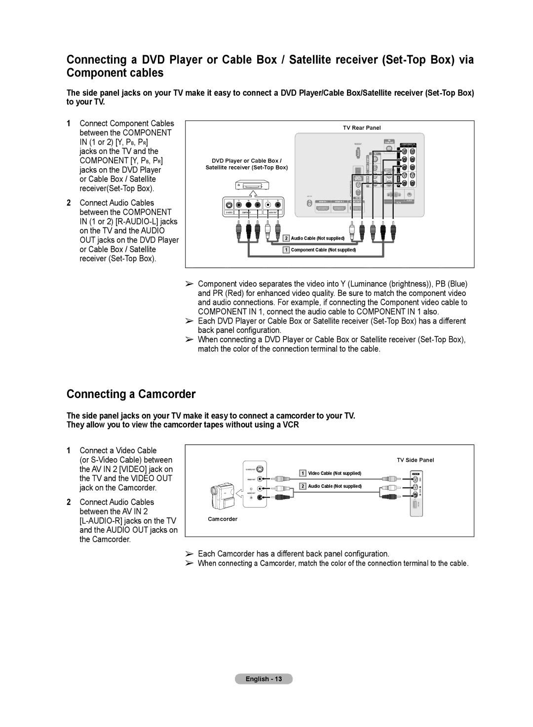 Samsung HL72A650C1F Connecting a Camcorder, Connect a Video Cable, Each Camcorder has a different back panel configuration 