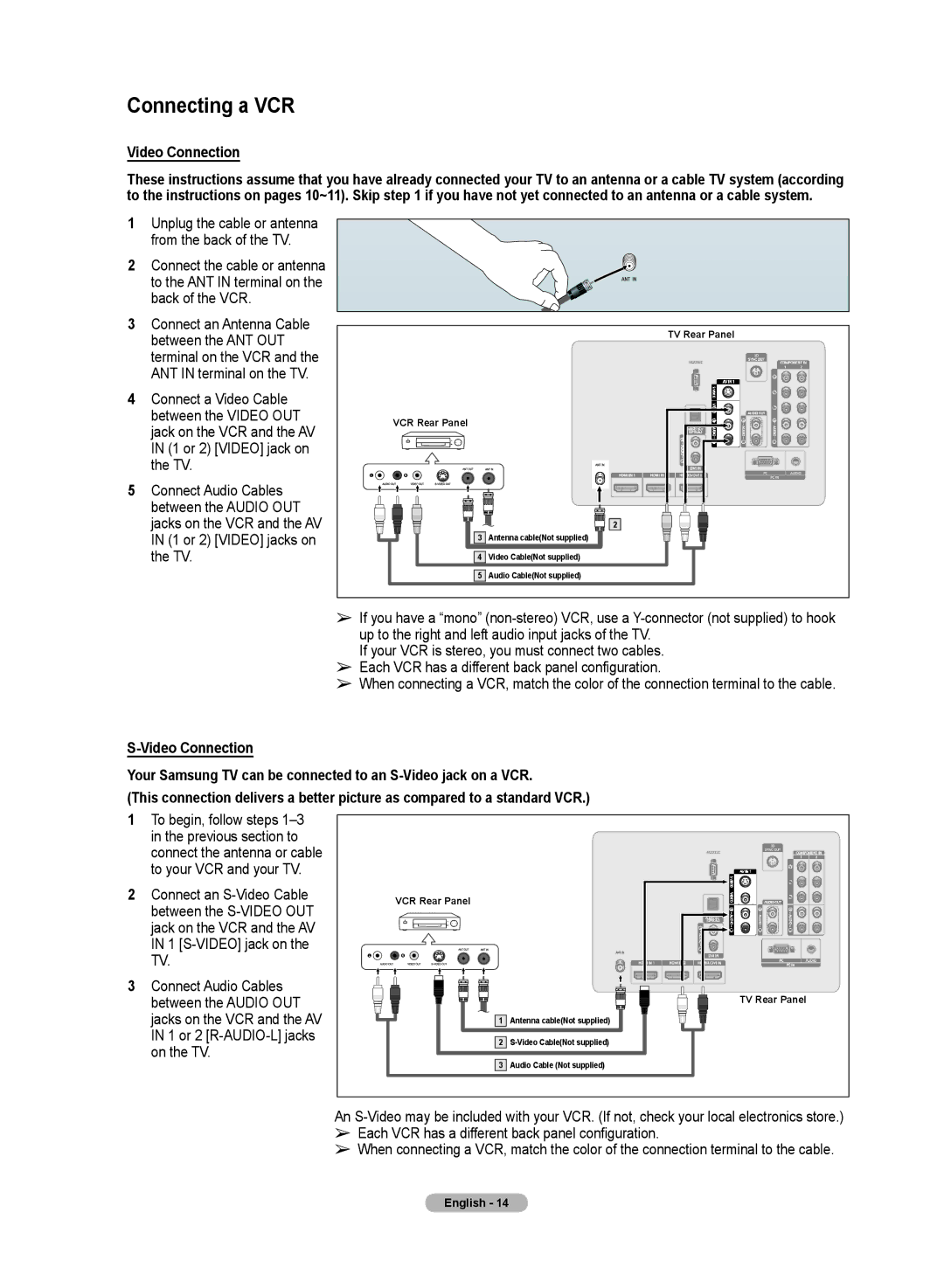 Samsung HL72A650C1F user manual Connecting a VCR, Video Connection 