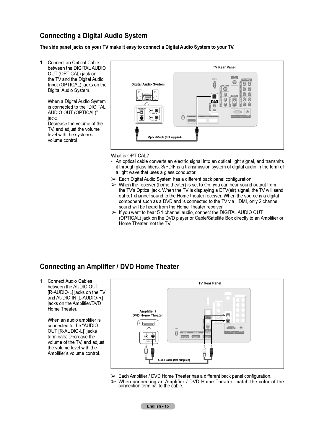 Samsung HL72A650C1F user manual Connecting a Digital Audio System, Connecting an Amplifier / DVD Home Theater 