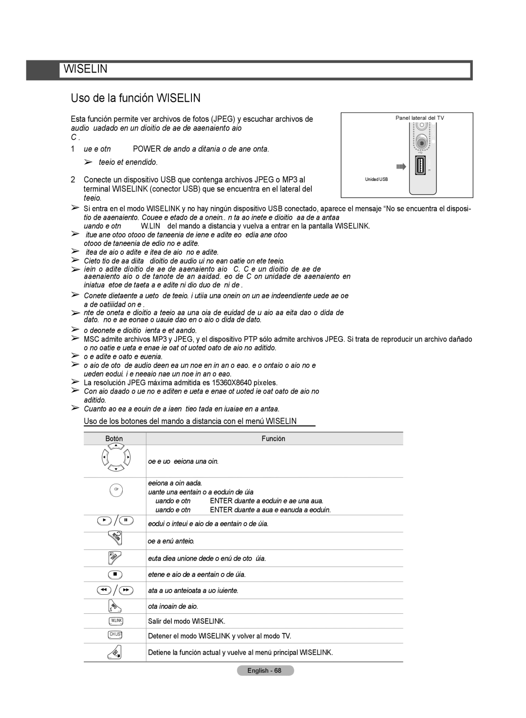 Samsung HL72A650C1F user manual Uso de la función Wiselink, Botón, Función 