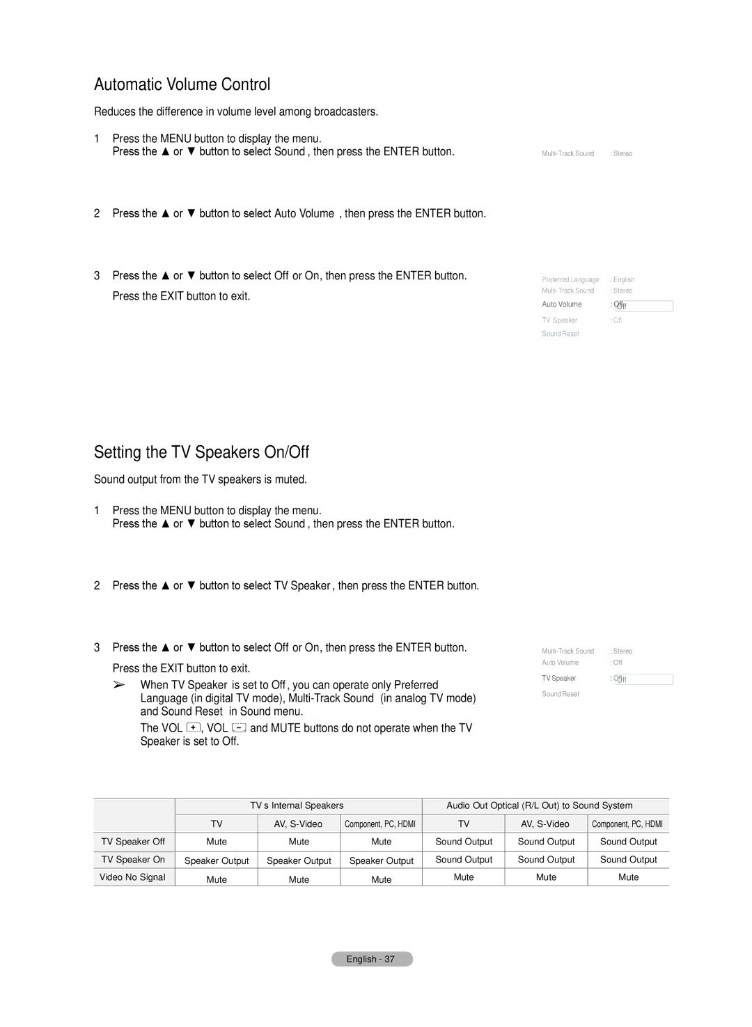 Samsung HL72A650C1F user manual Automatic Volume Control, Setting the TV Speakers On/Off, Press the Exit button to exit 